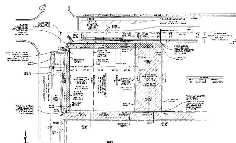 More Photos Of 1966-1996 Bayaud Ave, Denver Land For Sale