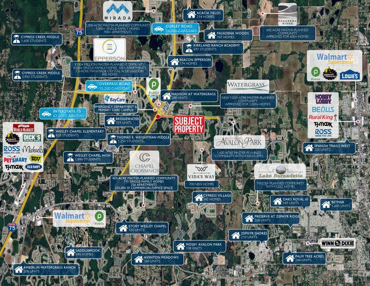 More Photos Of 7800 Curley Rd, Wesley Chapel General Retail For Lease