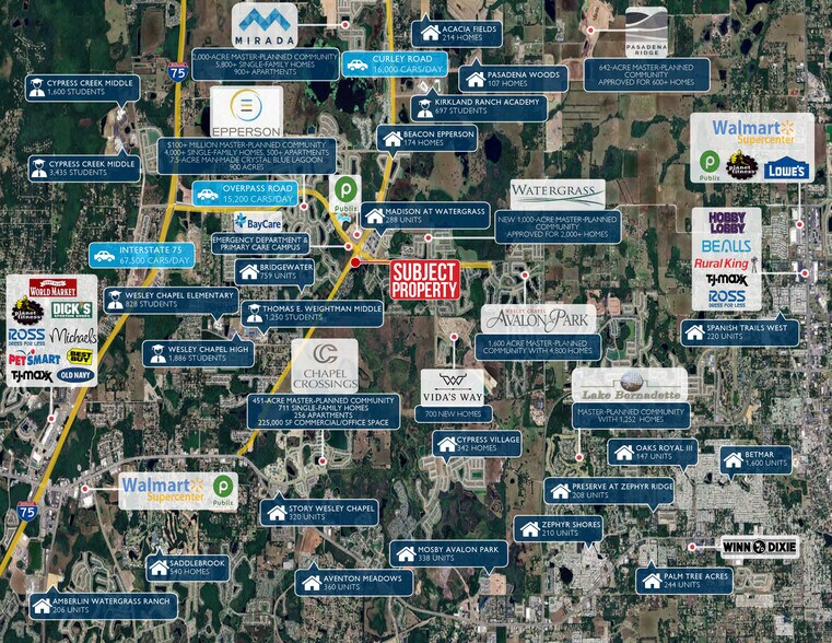 More Photos Of 7800 Curley Rd, Wesley Chapel General Retail For Sale