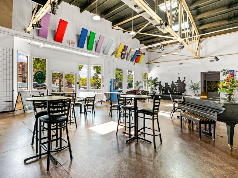 More Photos Of 125 S Main St, Hendersonville Storefront For Sale