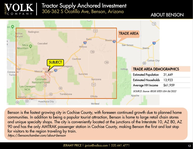 More Photos Of 306-362-362 S Ocotillo Ave, Benson Storefront Retail Office For Sale