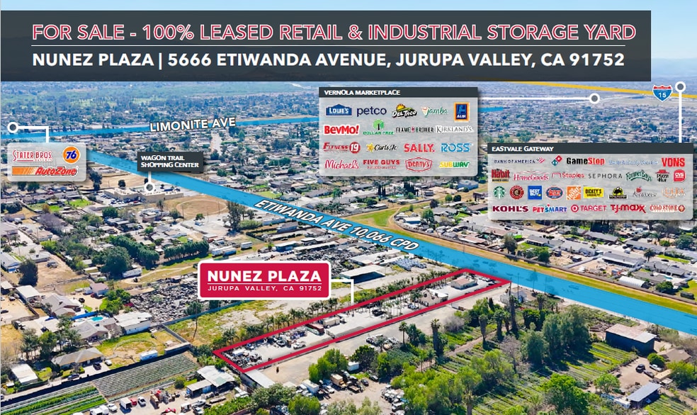 Primary Photo Of 5666 Etiwanda Ave, Jurupa Valley Land For Sale