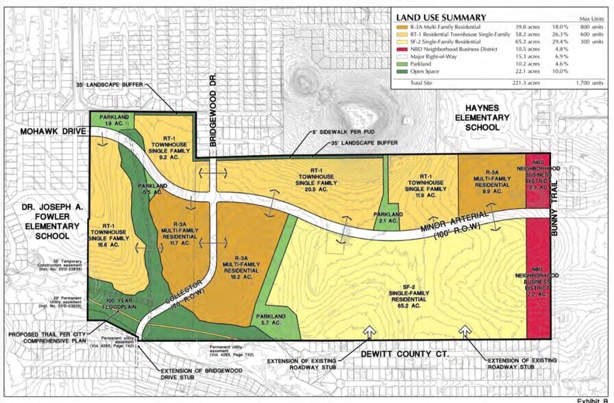 More Photos Of 6603 Bunny Trl, Killeen Land For Sale