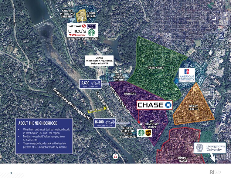 More Photos Of 5225 MacArthur NW blvd, Washington Bank For Sale