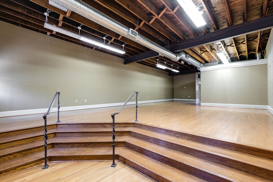 More Photos Of 1306-1308 W Main St, Richmond Storefront Retail Office For Lease