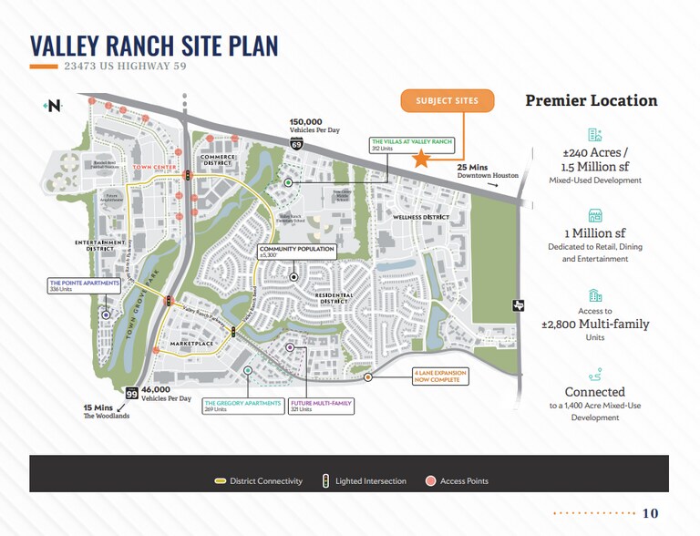 More Photos Of 23473 US Highway 59, Porter Land For Sale