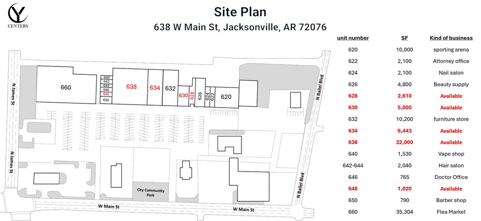 More Photos Of 638 W Main St, Jacksonville Unknown For Lease