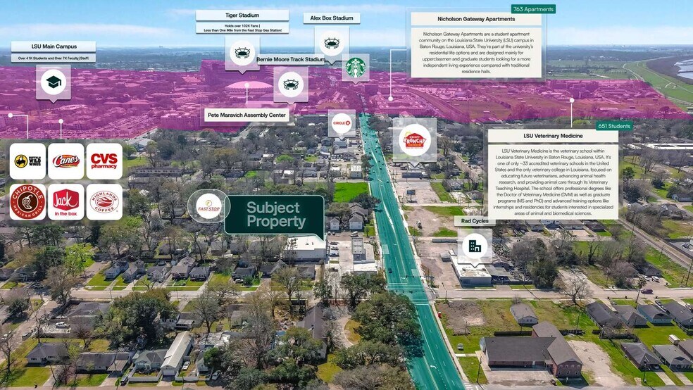 More Photos Of 2677 Nicholson Dr, Baton Rouge Light Distribution For Sale