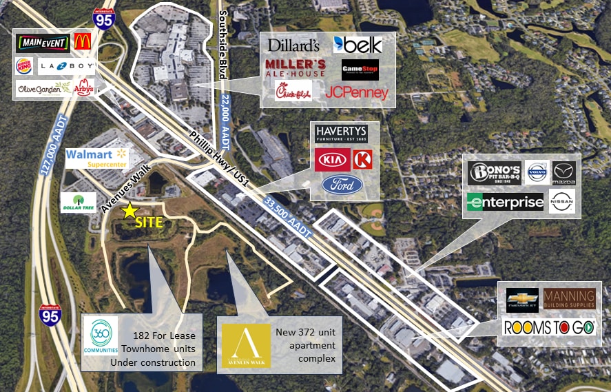 Primary Photo Of 0 Avenues Walk Blvd, Jacksonville Land For Sale