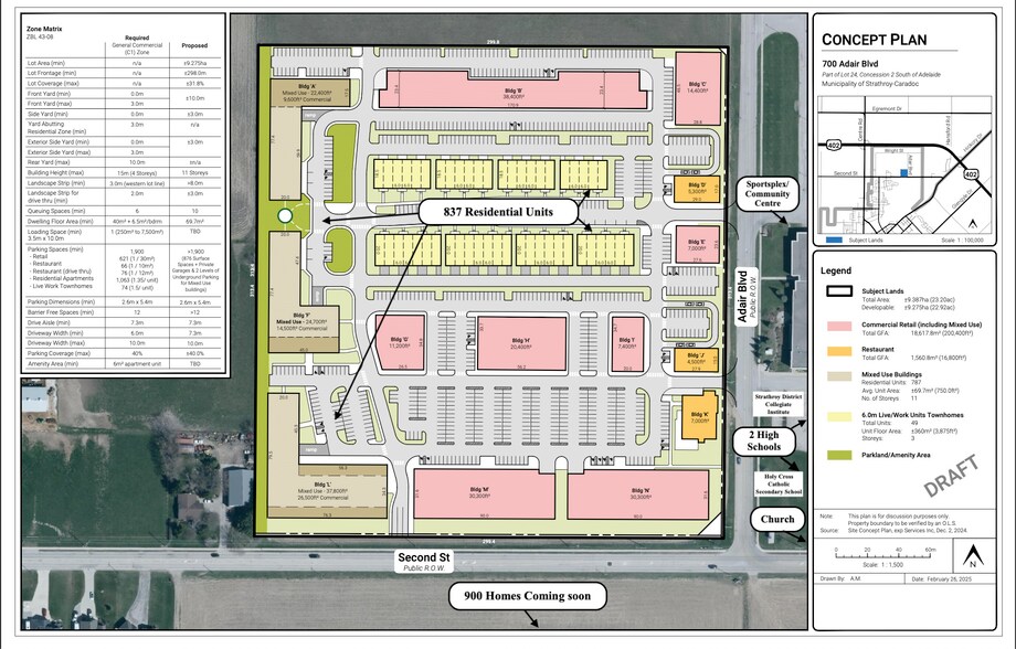 Primary Photo Of 301 Second st, Strathroy Land For Lease