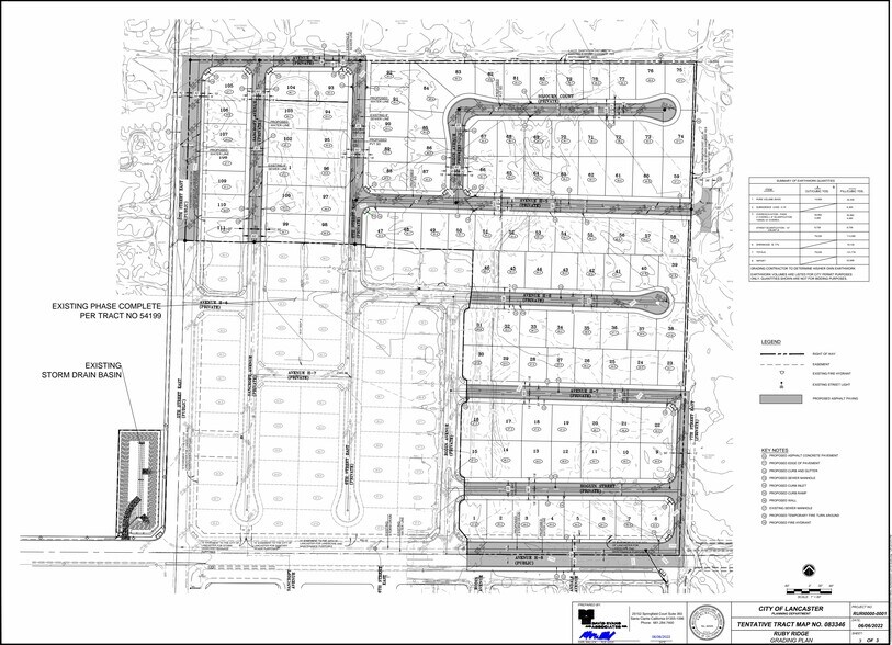 More Photos Of Robin Avenue @ E Avenue H8, Lancaster Land For Sale