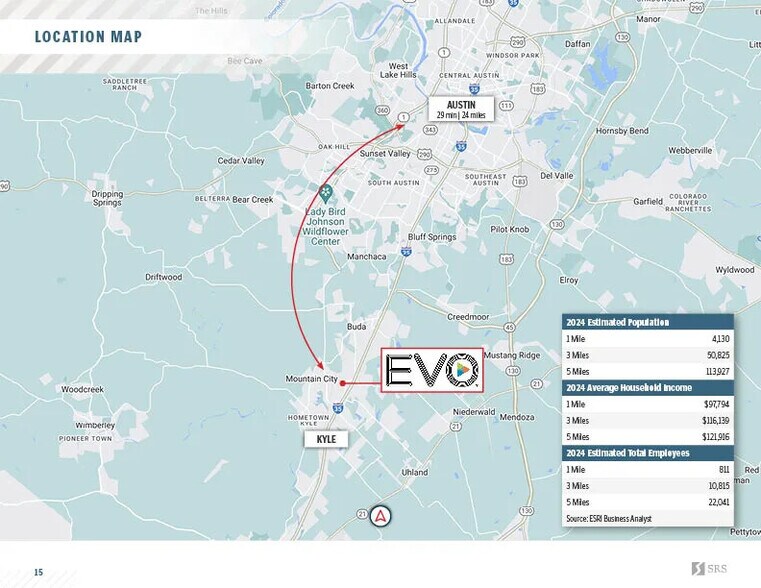 More Photos Of 3200 Kyle Xing, Kyle Movie Theatre For Sale