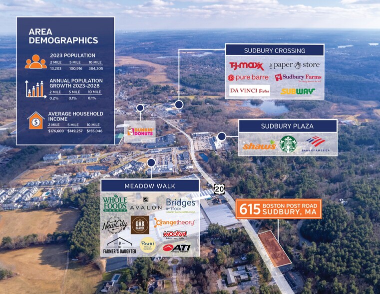 More Photos Of 615 Boston Post Rd, Sudbury Storefront Retail Office For Sale