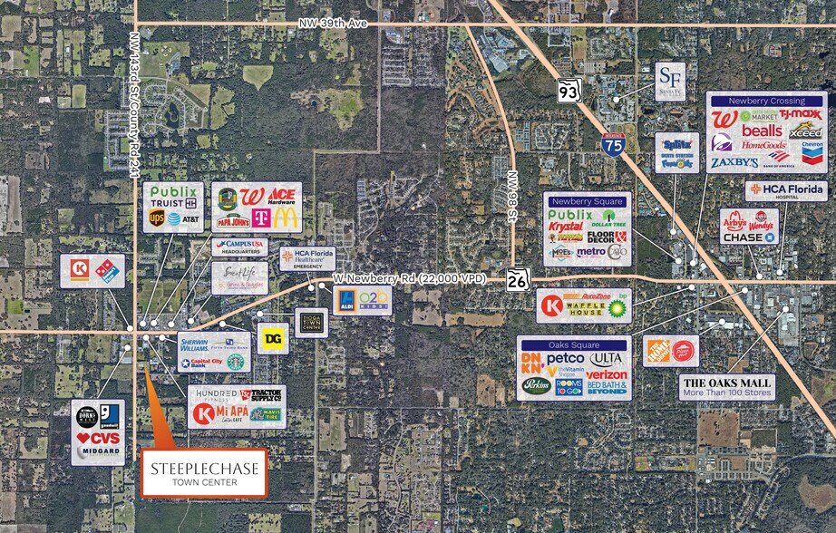 More Photos Of 14217 W Newberry Rd, Newberry Flex For Lease