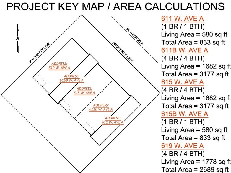 More Photos Of 615 W Avenue A, Port Aransas Apartments For Sale