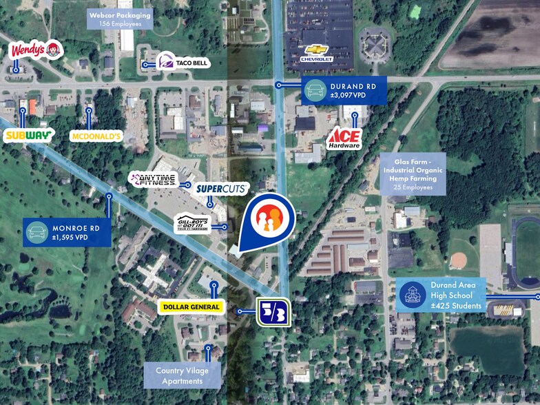 More Photos Of 8883 Monroe Rd, Durand Freestanding For Sale