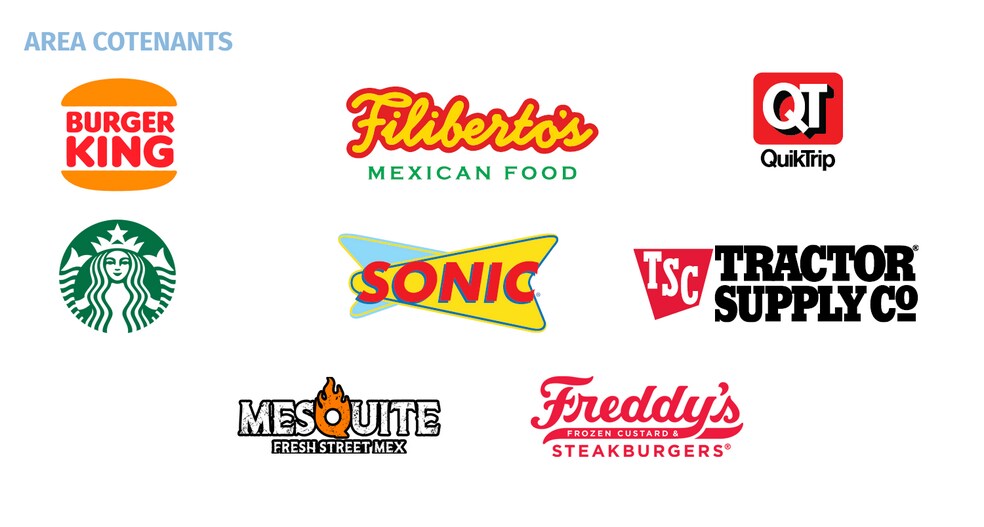 More Photos Of NE Van Buren St & 99th Ave, Tolleson Unknown For Lease