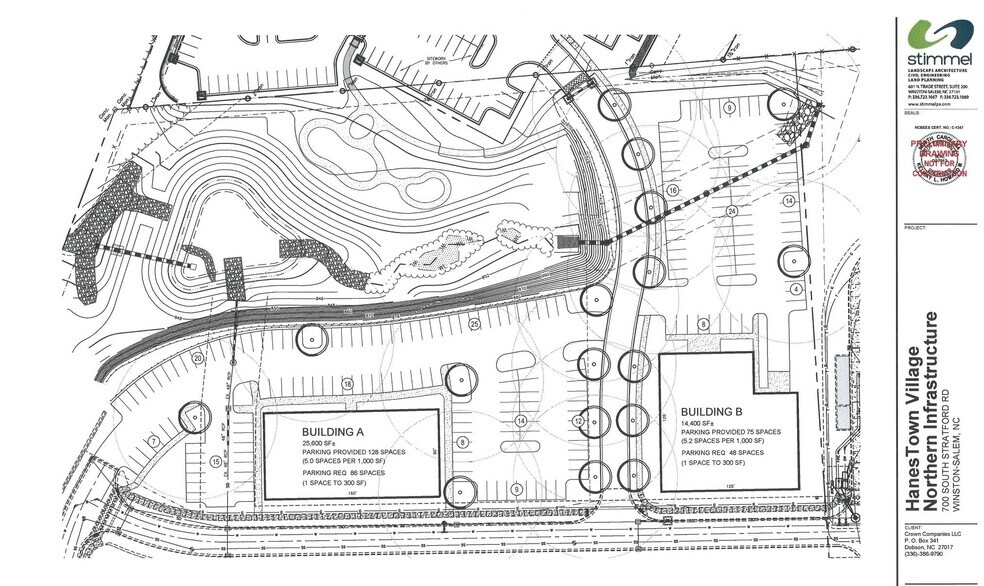 More Photos Of Hanestown Ave, Winston-Salem Land For Lease