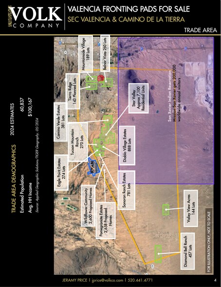 More Photos Of , Tucson Land For Sale