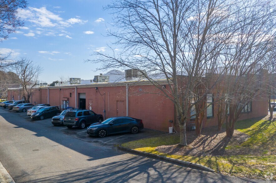 More Photos Of 1030 Edwards St, Rock Hill General Retail For Sale