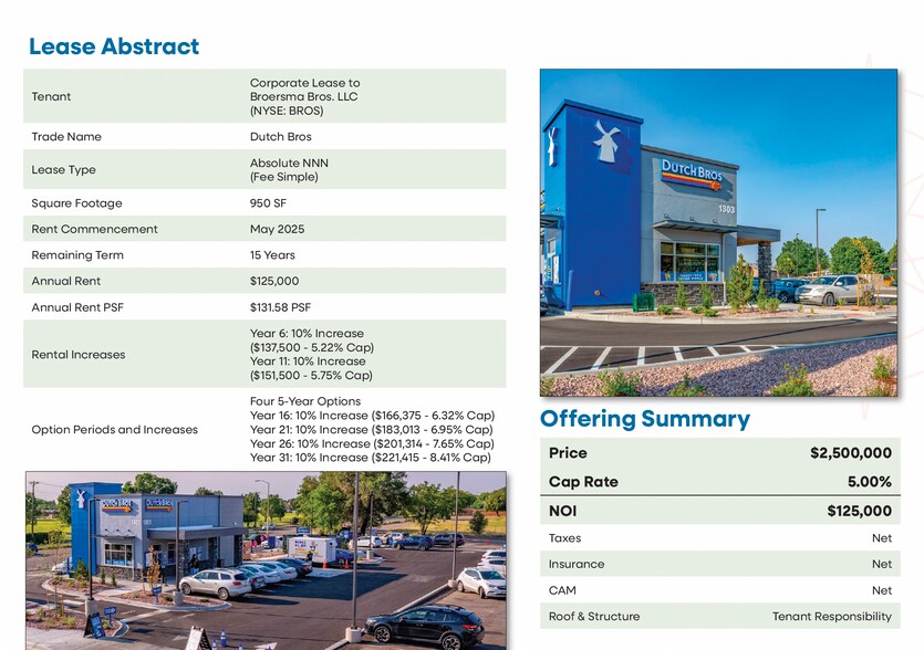 More Photos Of 1303 S Pueblo Blvd, Pueblo Fast Food For Sale