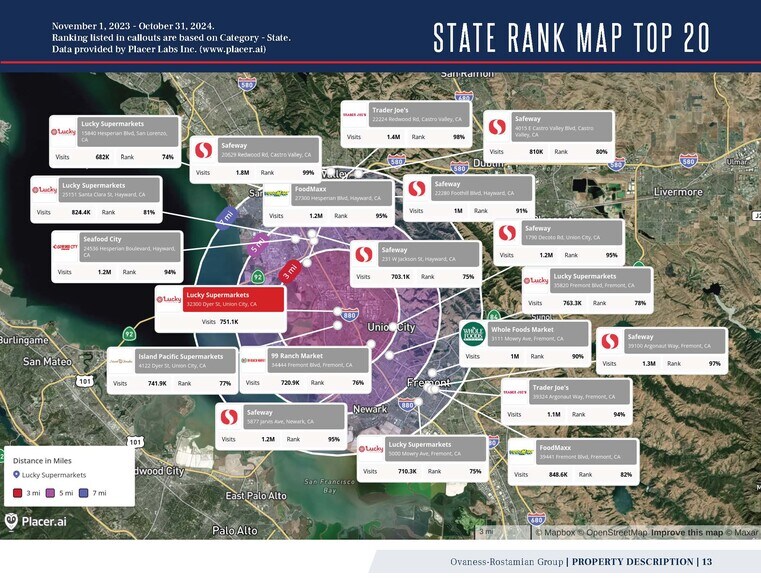 More Photos Of 32300 Dyer St, Union City Supermarket For Sale