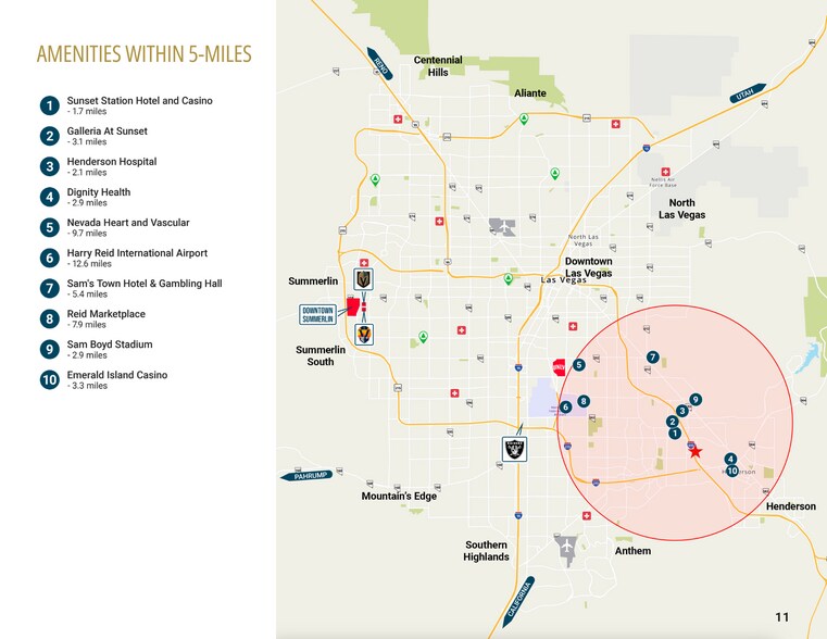 More Photos Of 7777 Eastgate Rd, Henderson Medical For Sale