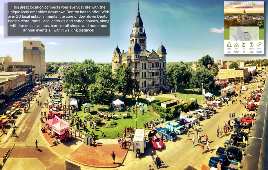 More Photos Of 420 S Bell Ave, Denton Freestanding For Lease