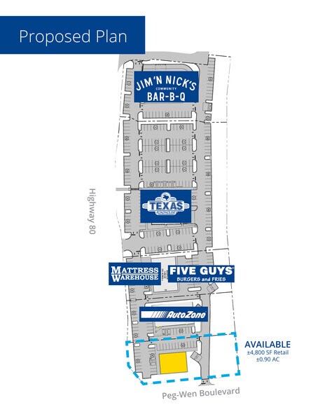 More Photos Of Highway 80 Land, Statesboro Land For Lease