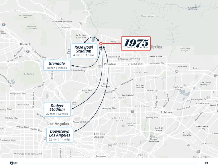 More Photos Of 1975 Lincoln Ave, Pasadena Freestanding For Sale