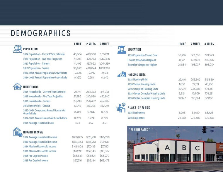 More Photos Of 463-467 S La Brea Ave, Los Angeles Storefront Retail Office For Sale