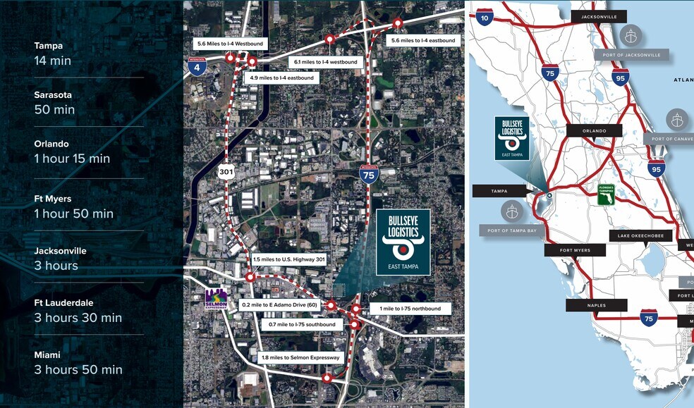 More Photos Of 504-520 S Falkenburg Rd, Tampa Unknown For Lease