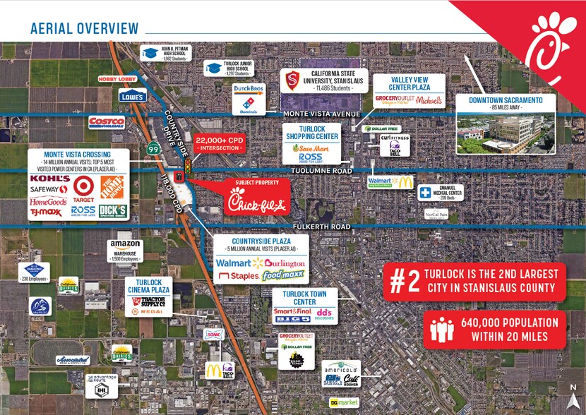 More Photos Of 2630 Tuolumne rd, Turlock General Retail For Sale