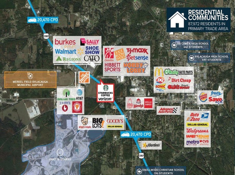 More Photos Of 81-87 MCS Blvd, Sylacauga Freestanding For Sale