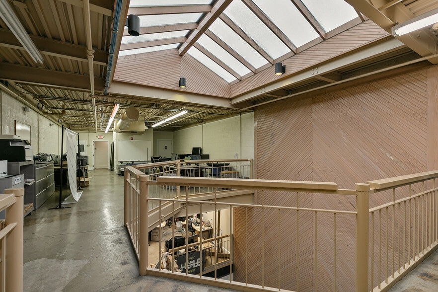 More Photos Of 1509 W Main St, Richmond Office For Sale