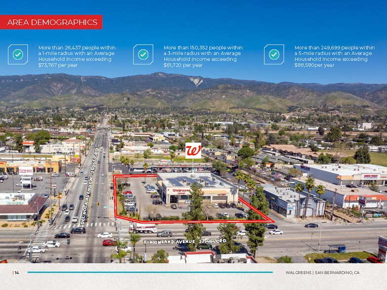 More Photos Of 1634 E Highland Ave, San Bernardino Drugstore For Sale