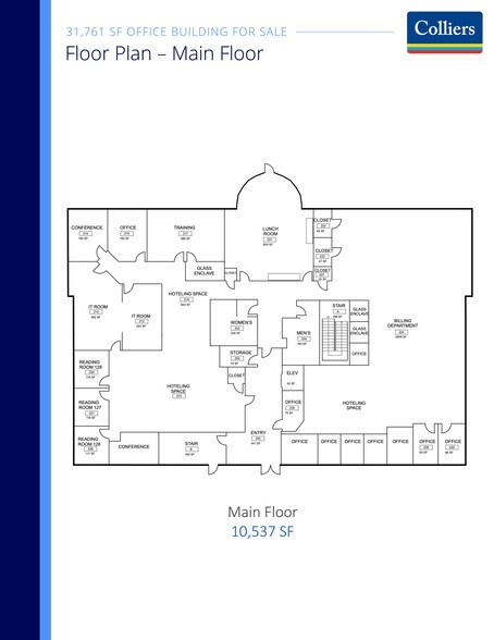More Photos Of 3264 N Evergreen Dr NE, Grand Rapids Medical For Sale