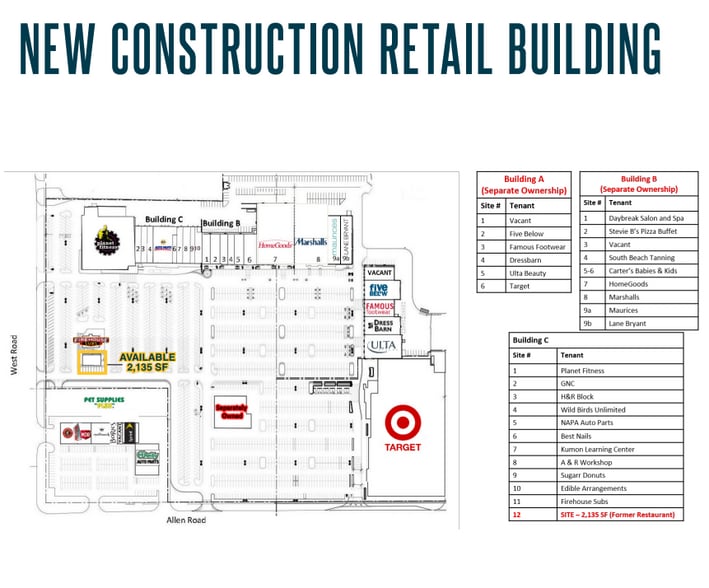 More Photos Of 19001-19265 West Rd, Woodhaven Unknown For Lease