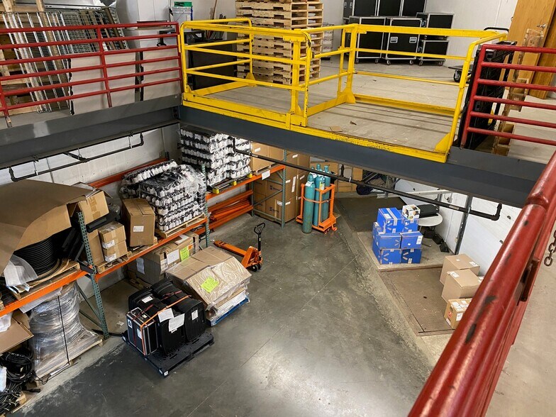 More Photos Of 8001 Terrace Ave, Middleton Research And Development For Lease