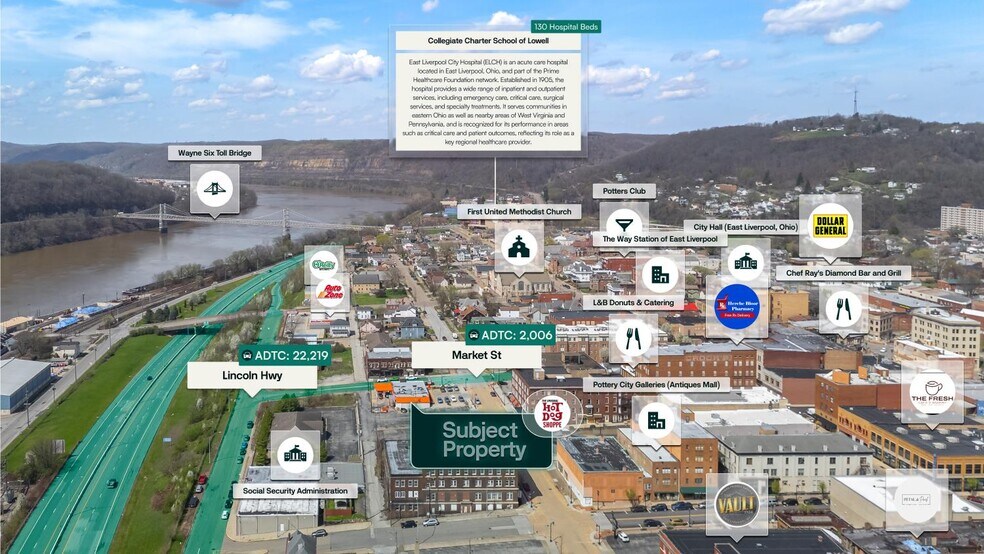 More Photos Of 320 Market St, East Liverpool Fast Food For Sale