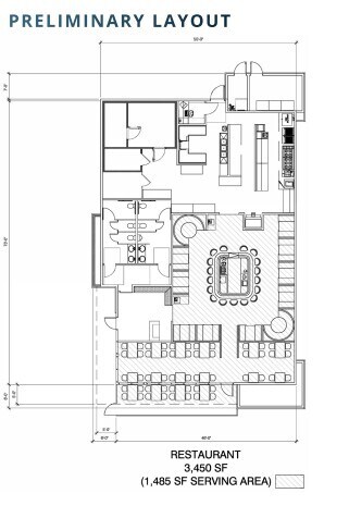 More Photos Of NWC Archibald Ave & Chandler St, Eastvale General Retail For Lease