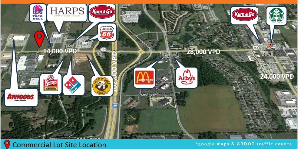 More Photos Of W Monroe Ave, Lowell Land For Sale