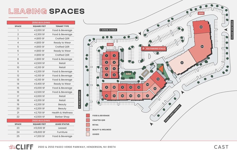 More Photos Of 2500 Paseo Verde Pky, Henderson General Retail For Lease