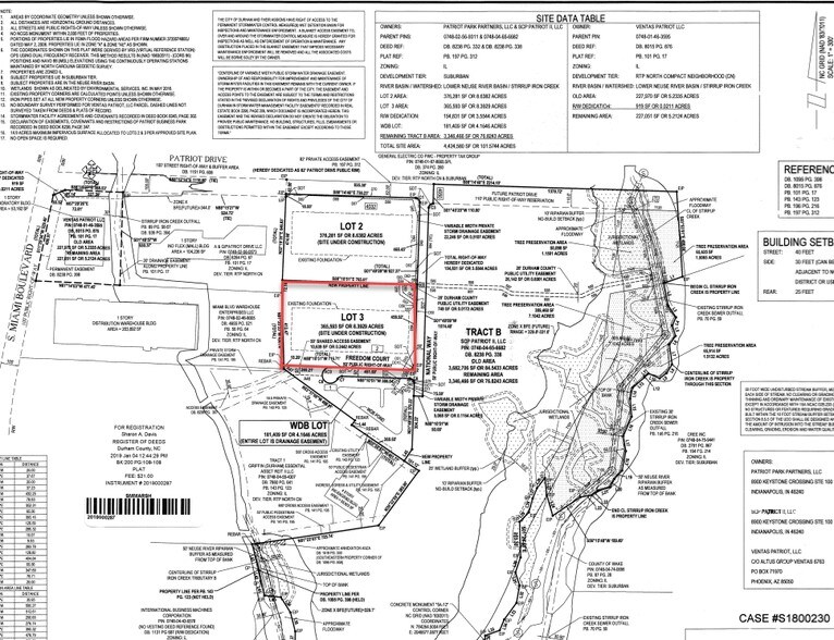 More Photos Of 2 Freedom Ct, Durham Warehouse For Lease