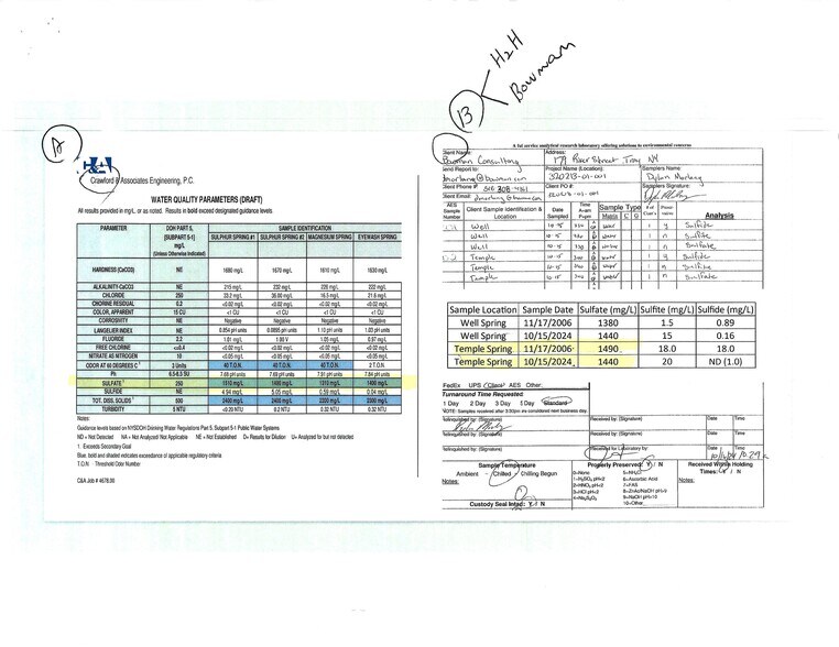 More Photos Of 233 Main St, Sharon Springs Hotel For Sale