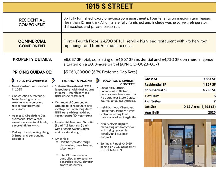 More Photos Of 1915 S St, Sacramento Apartments For Sale