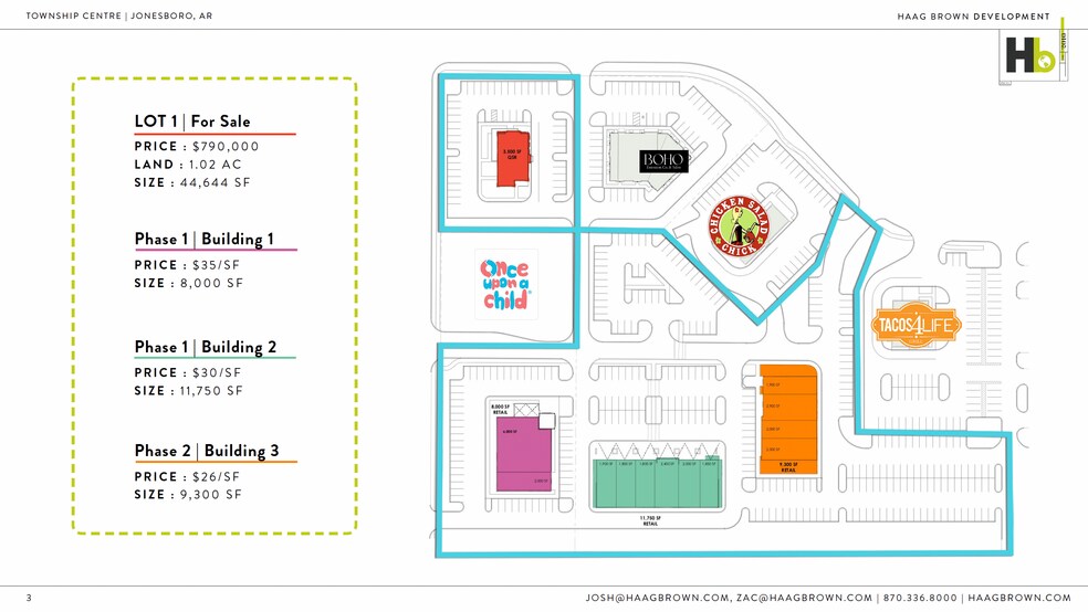 More Photos Of Parkwood Drive & Fair Park Blvd, Jonesboro Land For Sale