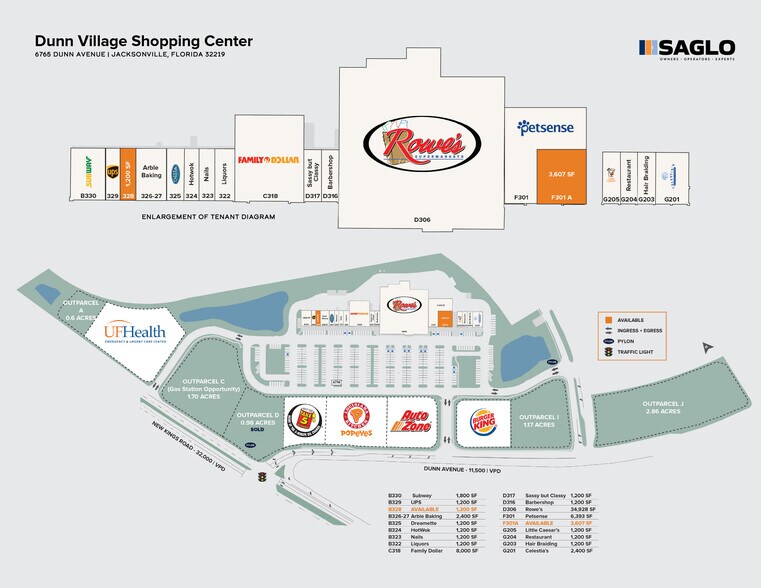 Primary Photo Of 6765 Dunn Ave, Jacksonville Land For Sale