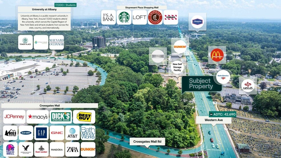 More Photos Of 1611 Western Ave, Albany Bank For Sale