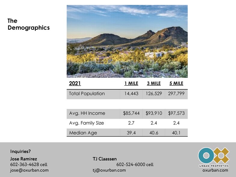 More Photos Of 13802 N 32nd St, Phoenix Unknown For Lease